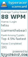 Scorecard for user carmenthebear