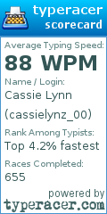 Scorecard for user cassielynz_00