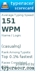 Scorecard for user casualnq