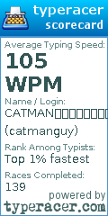 Scorecard for user catmanguy