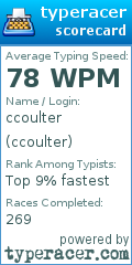 Scorecard for user ccoulter