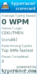 Scorecard for user ccrukk