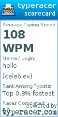 Scorecard for user celebiex