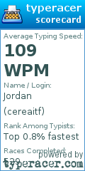 Scorecard for user cereaitf