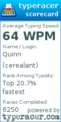 Scorecard for user cerealant