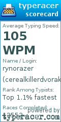 Scorecard for user cerealkillerdvorak