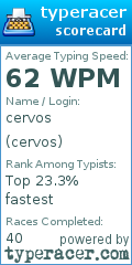 Scorecard for user cervos