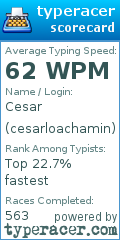Scorecard for user cesarloachamin