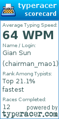 Scorecard for user chairman_mao1