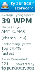 Scorecard for user champ_159