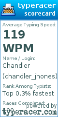 Scorecard for user chandler_jhones