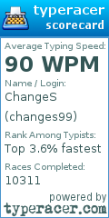 Scorecard for user changes99