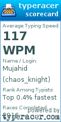 Scorecard for user chaos_knight