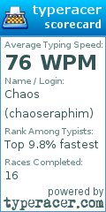Scorecard for user chaoseraphim