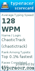 Scorecard for user chaotictrack