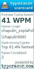 Scorecard for user chapulin999