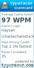 Scorecard for user charliecharlotte360