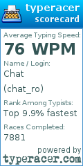 Scorecard for user chat_ro