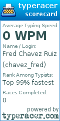 Scorecard for user chavez_fred