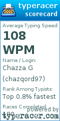 Scorecard for user chazqord97