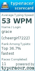 Scorecard for user cheergirl7222