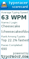 Scorecard for user cheesecakeofdoom