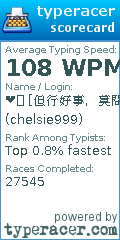 Scorecard for user chelsie999