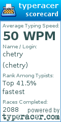 Scorecard for user chetry