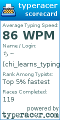 Scorecard for user chi_learns_typing