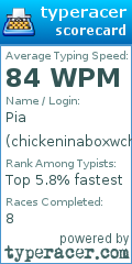 Scorecard for user chickeninaboxwchipotlemayo