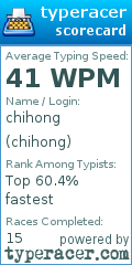 Scorecard for user chihong