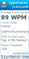 Scorecard for user chimichumichanga