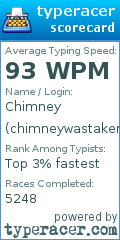Scorecard for user chimneywastaken