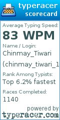 Scorecard for user chinmay_tiwari_13