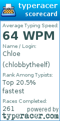 Scorecard for user chlobbytheelf