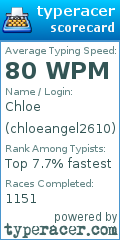 Scorecard for user chloeangel2610