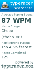 Scorecard for user chobo_88