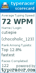 Scorecard for user chocoholic_123
