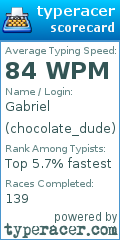 Scorecard for user chocolate_dude