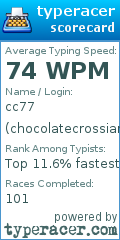 Scorecard for user chocolatecrossiant77