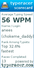 Scorecard for user chokeme_daddy