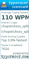 Scorecard for user chopsticksss_split