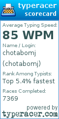 Scorecard for user chotabomj