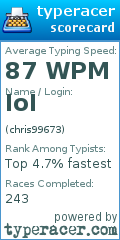 Scorecard for user chris99673