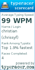 Scorecard for user chrissyf