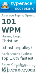 Scorecard for user christianpulley