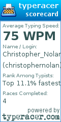 Scorecard for user christophernolan