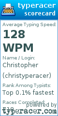 Scorecard for user christyperacer