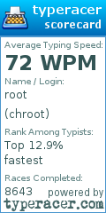 Scorecard for user chroot
