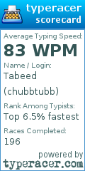 Scorecard for user chubbtubb